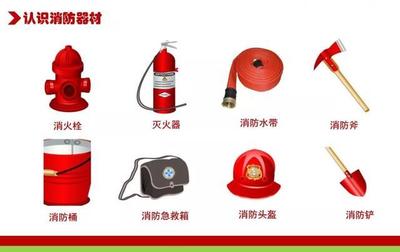 消防安全第一課 深入解析泡沫滅火劑
